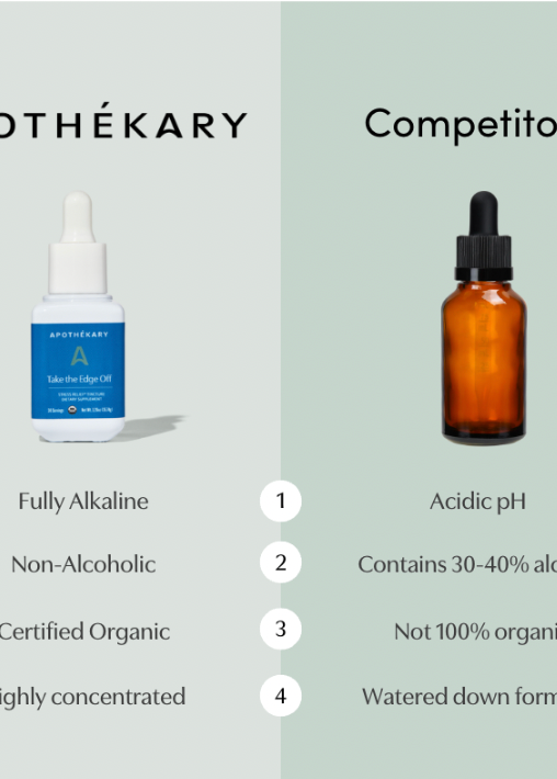 Take the Edge Off® - stress and tension support tincture