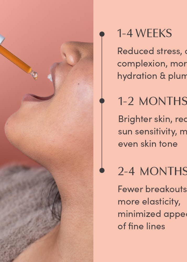 The Honest Youth™ - skin & anti-aging ingestible tincture